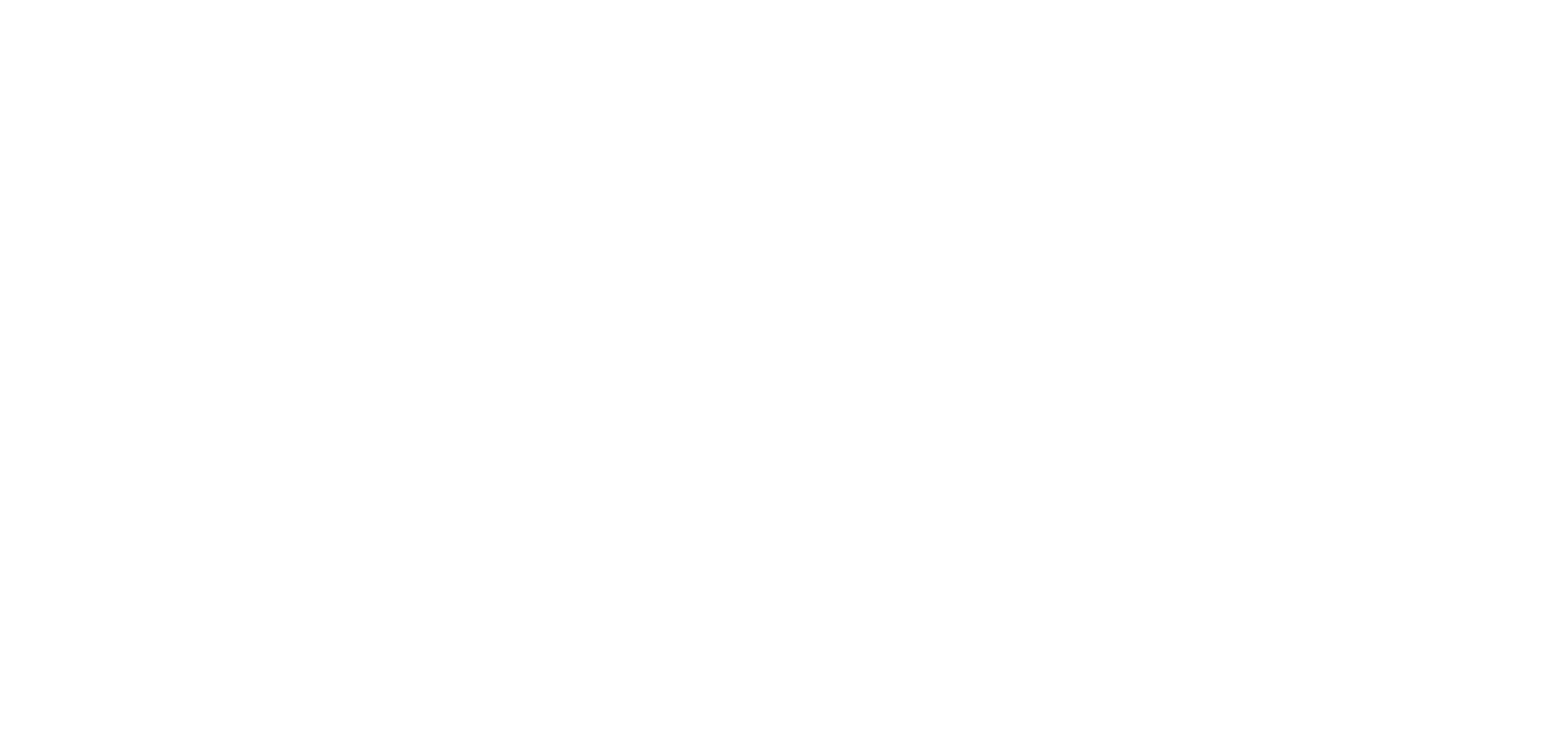 Brands